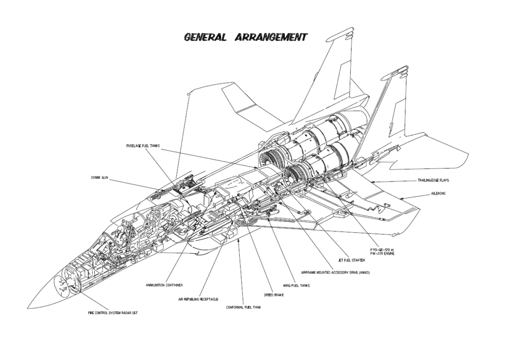 A technical order diagram of an F-15